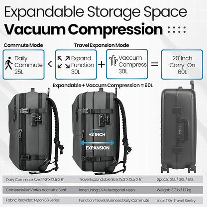 TravelMate™Discoverer Vacuum Compression Travel Backpack